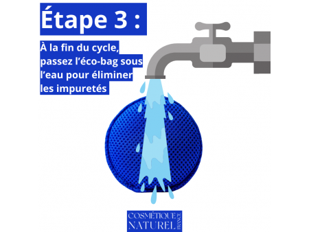 LOT de 2 Éco-bags - Lave vaisselle - Rond Pas Cher | Livraison Rapide